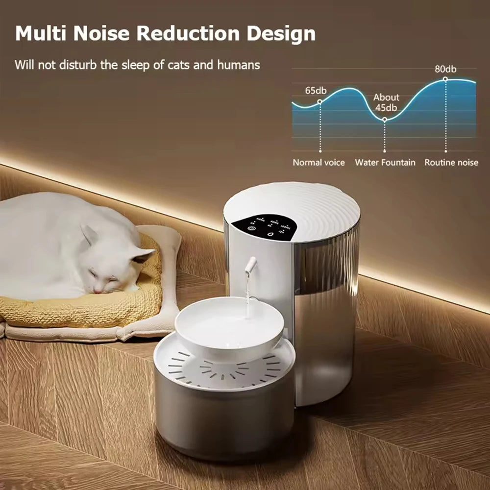 Smart Self-Cleaning Pet Water Dispenser — Auto Dump & Refill for Cats & Dogs